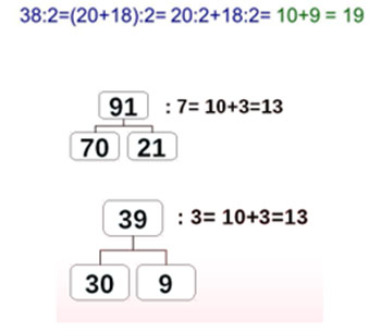 Алгоритм: Письменное деление двузначного числа на однозначное