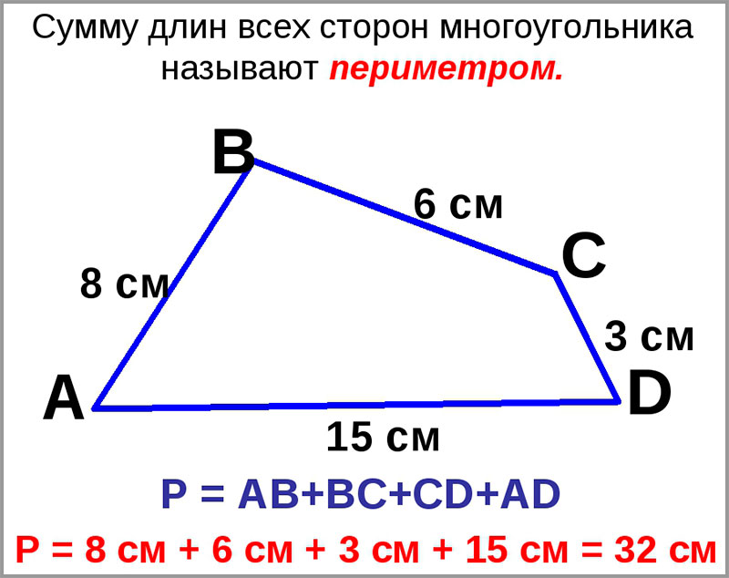 Нахождение периметра многоугольника 2 класс. Периметр многоугольника 2 класс формула. Формула нахождения периметра многоугольника 4 класс. Периметр многоугольника формула 5. Периметр многоугольника 4 класс формула.