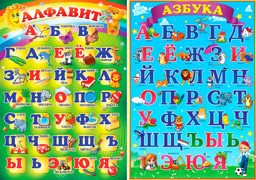 Русский алфавит по порядку букв фото русский