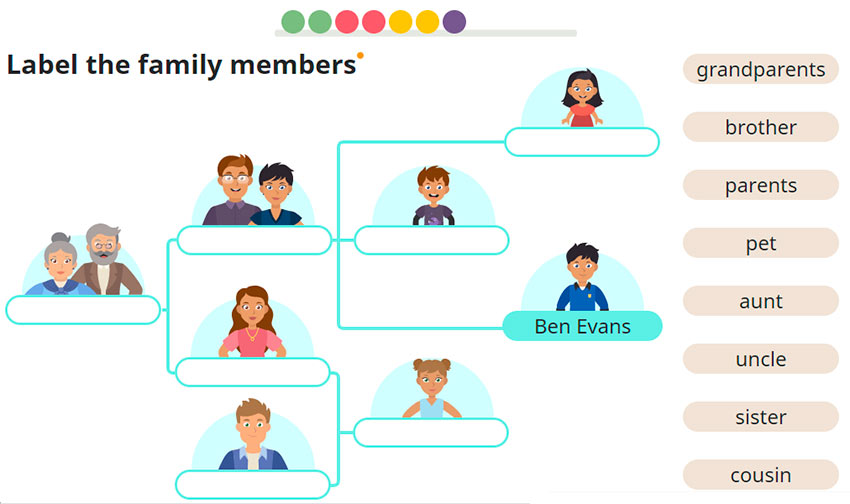 Member's. Family members 5 класс. Карточки Family members. Тема Family members 6 класс. Family members 3 класс.