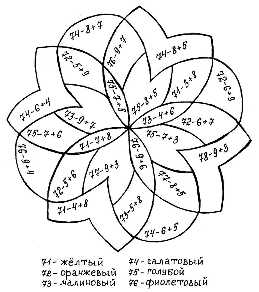 Математические раскраски 2 класс с примерами, распечатать (58 фото) - sunnyhair.ru