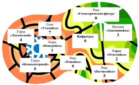 Карта страны "Математика"