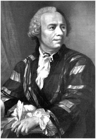 Леонард Эйлер (1707-1783) Швейцарский математик и механик