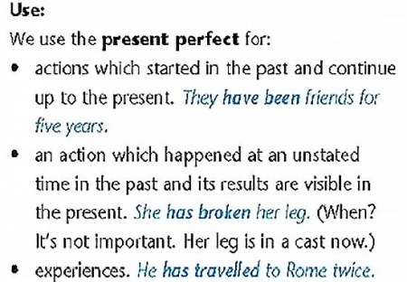 The use of Present Perfect