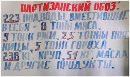 Плакат "Партизанский обоз"