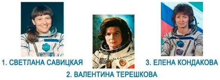 Кто был первой женщиной-космонавтом?