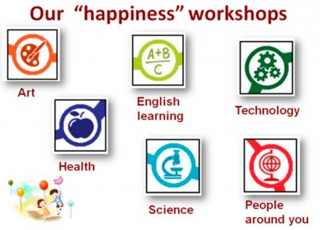 Workshops