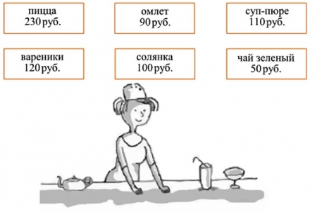 ��������� �������